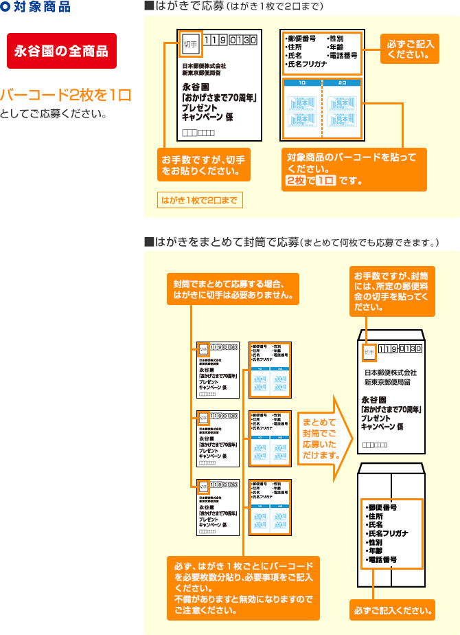 対象商品 永谷園の全商品 バーコード2枚を1口としてご応募ください。