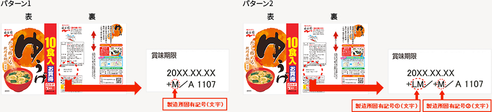 製造所固有記号検索｜食の安全・環境活動｜味ひとすじ 永谷園