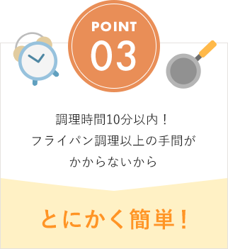 POINT03 調理時間10分以内！フライパン調理以上の手間がかからないから とにかく簡単！