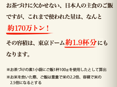 お茶づけに欠かせない、日本人の主食のご飯ですが、これまで使われた量は、なんと160万トン以上!その容積は、東京ドーム約1.7杯分にもなります。　※お茶づけの素1小袋にご飯1杯100gを使用したとして算出　※お米を炊いた際、ご飯は重量で米の2.2倍、容積で米の2.5倍になるとする