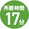 所要時間 17分