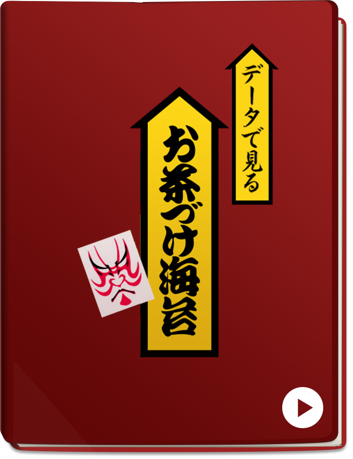 データで見る お茶づけ海苔