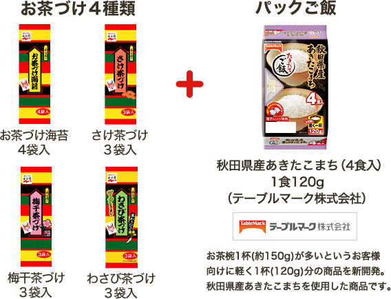 5月17日 お茶漬けの日 感謝キャンペーン 永谷園 5月17日 お茶漬けの日 感謝キャンペーン 永谷園