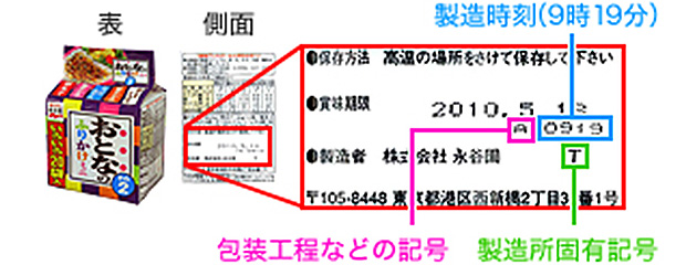 商品の安全性 食の安全 環境活動 永谷園 商品の安全性 食の安全 環境活動 永谷園